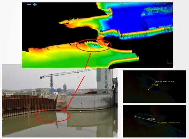 Flooding Accidient Emergency Survey