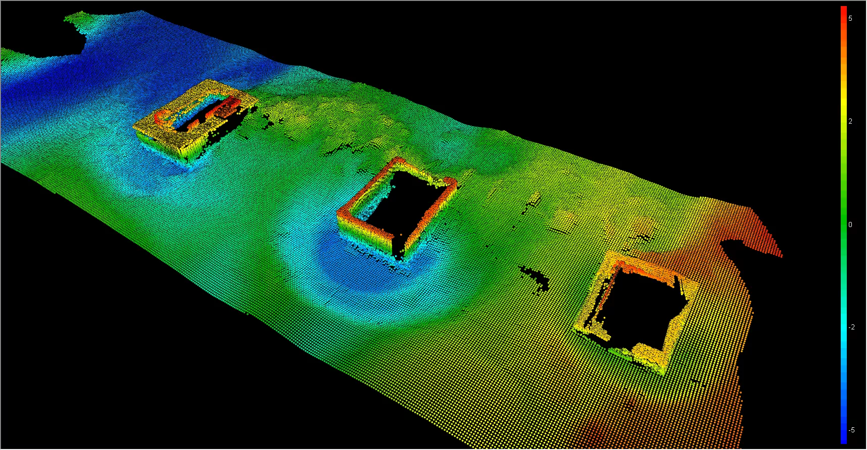 Bridge Pier Scour Detection